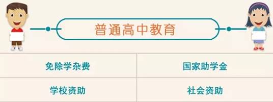 http://www.moe.gov.cn/jyb_zwfw/zwfw_fwxx/zhfu_zz/201703/W020170301297832518988.jpg